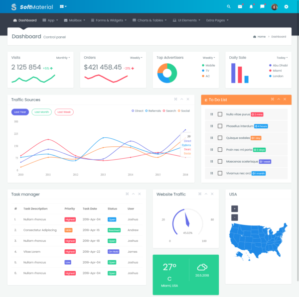 Create Dynamic Dashboards With Bootstrap Admin Template