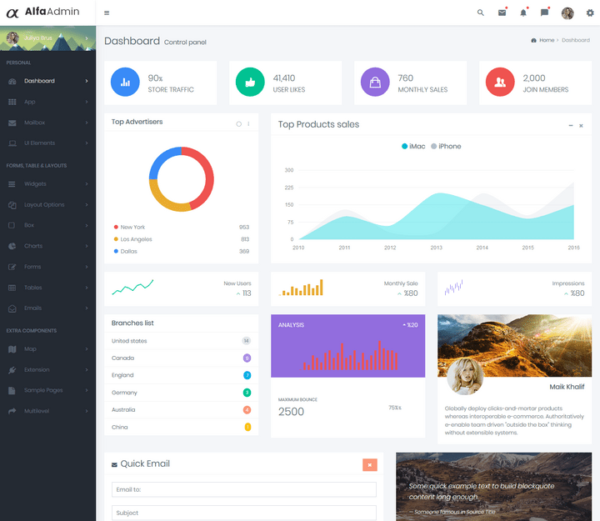 Alfa - Responsive Bootstrap 4 Admin Dashboard Template, UI and WebApp ...
