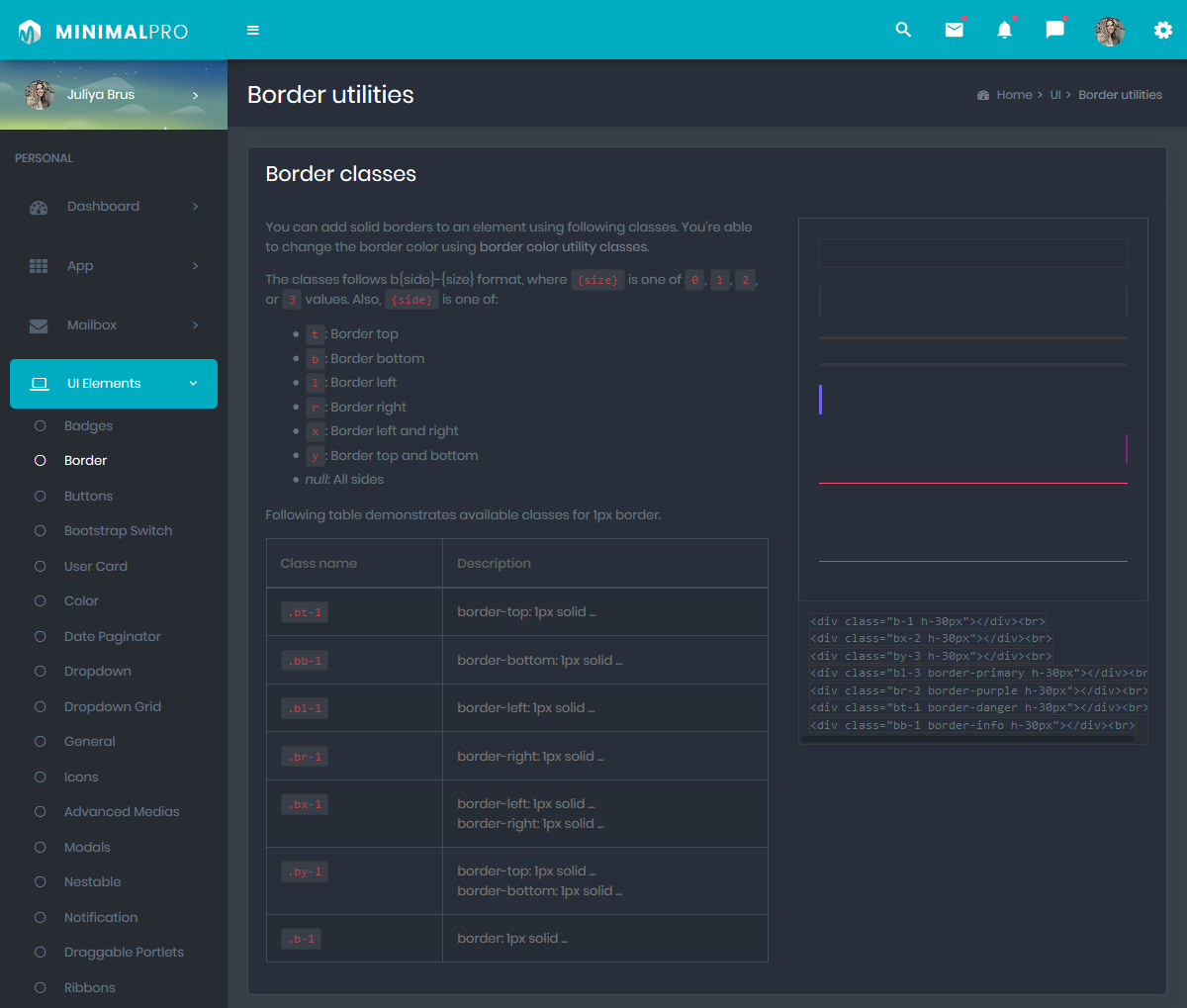 Bootstrap 4 Admin Dashboard