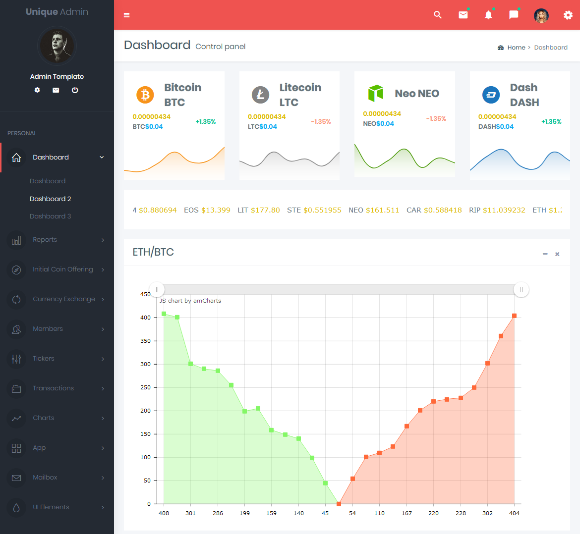 Bootstrap 4 Admin Templates