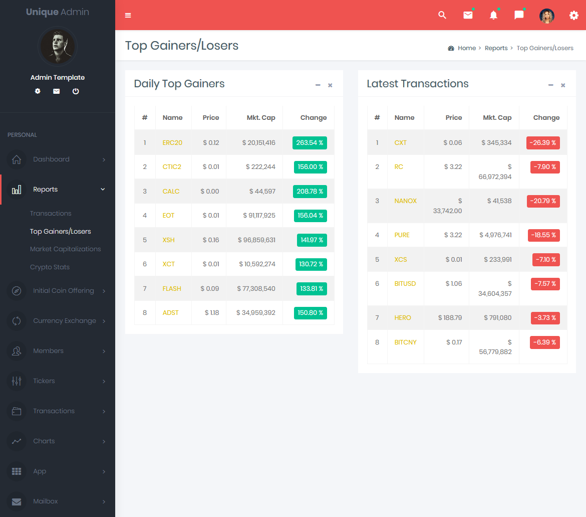 Bootstrap 4 Admin Dashboard