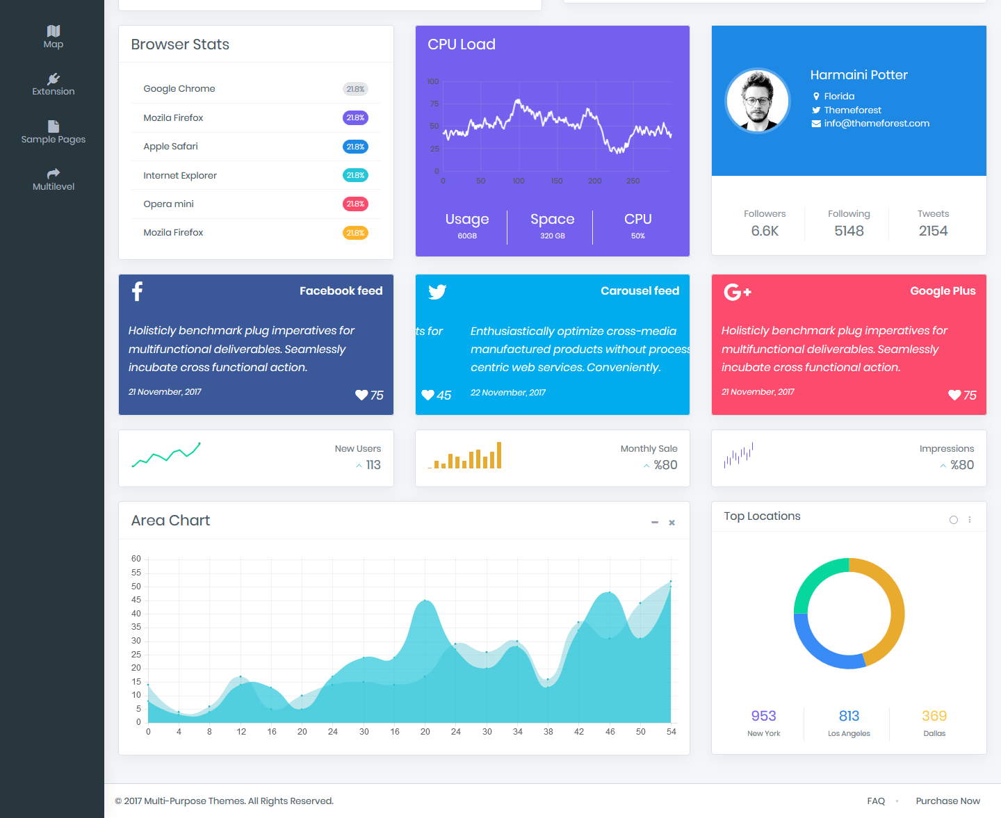 Bootstrap 4 Admin Templates