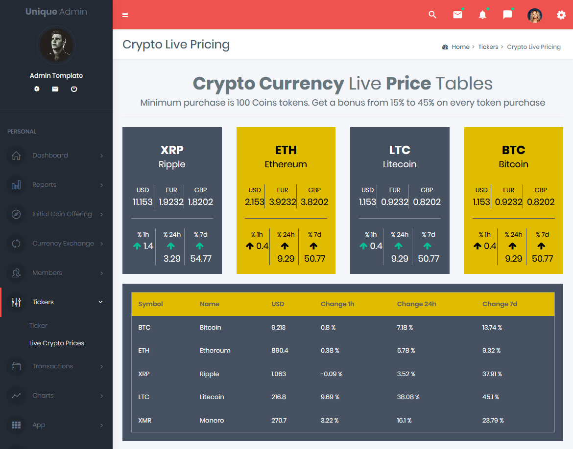 Bootstrap 4 Admin Dashboard