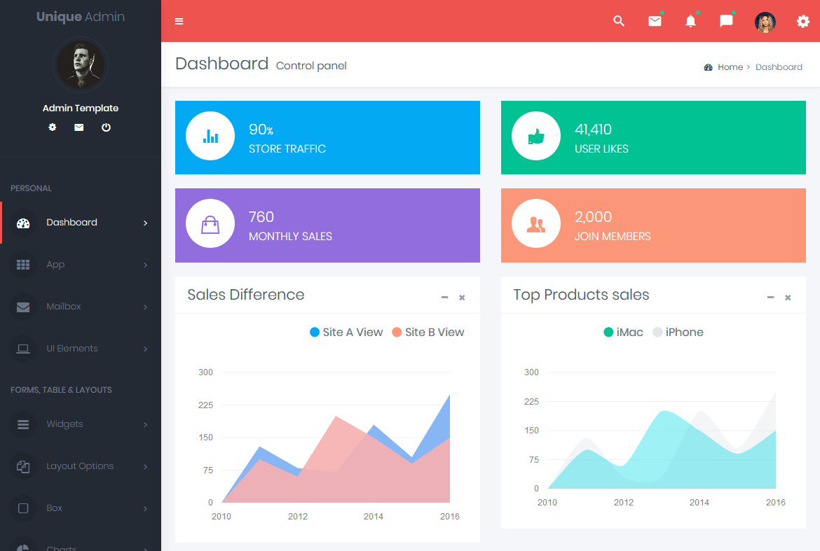 Admin Templates