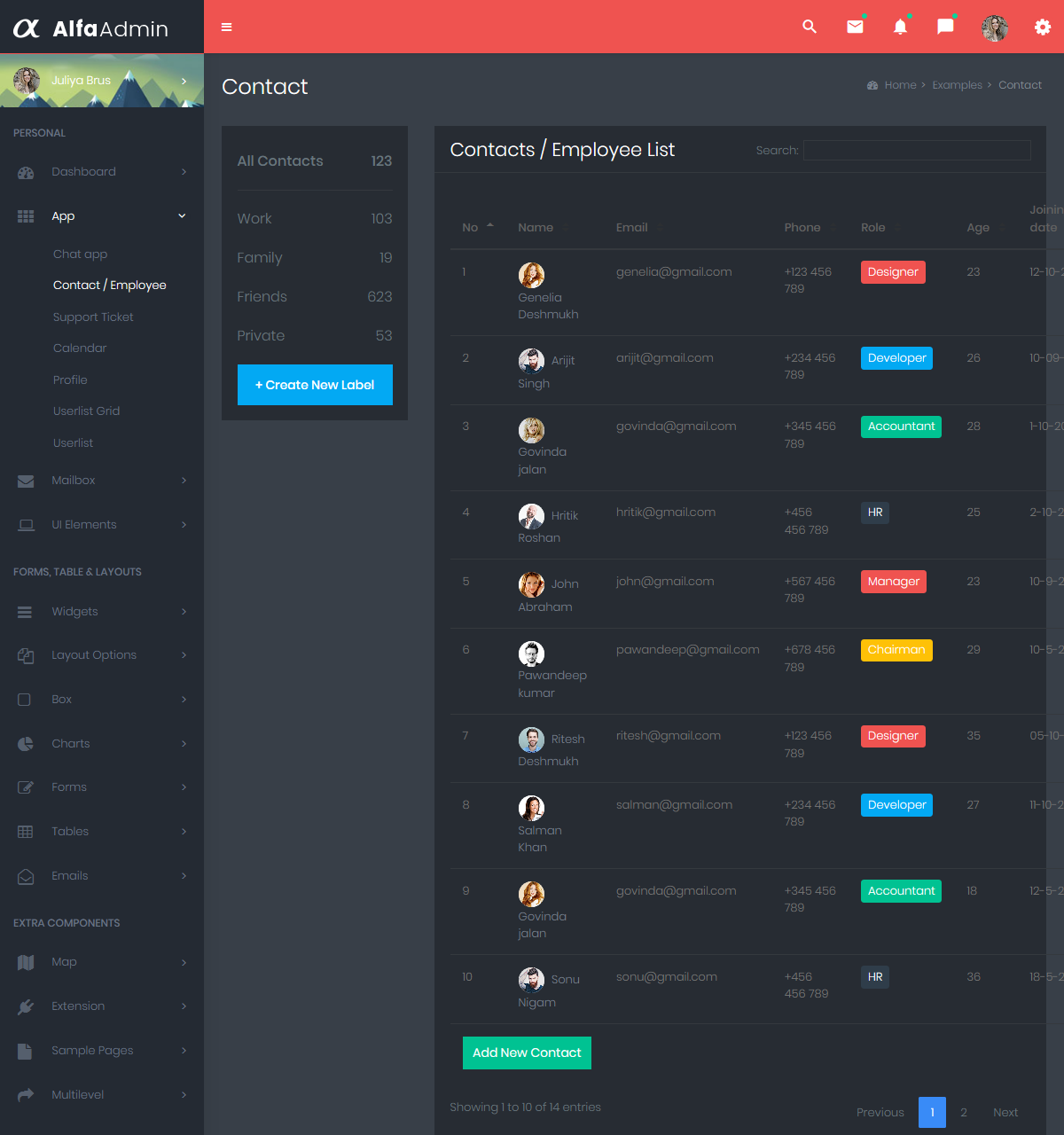 Bootstrap Admin Templates