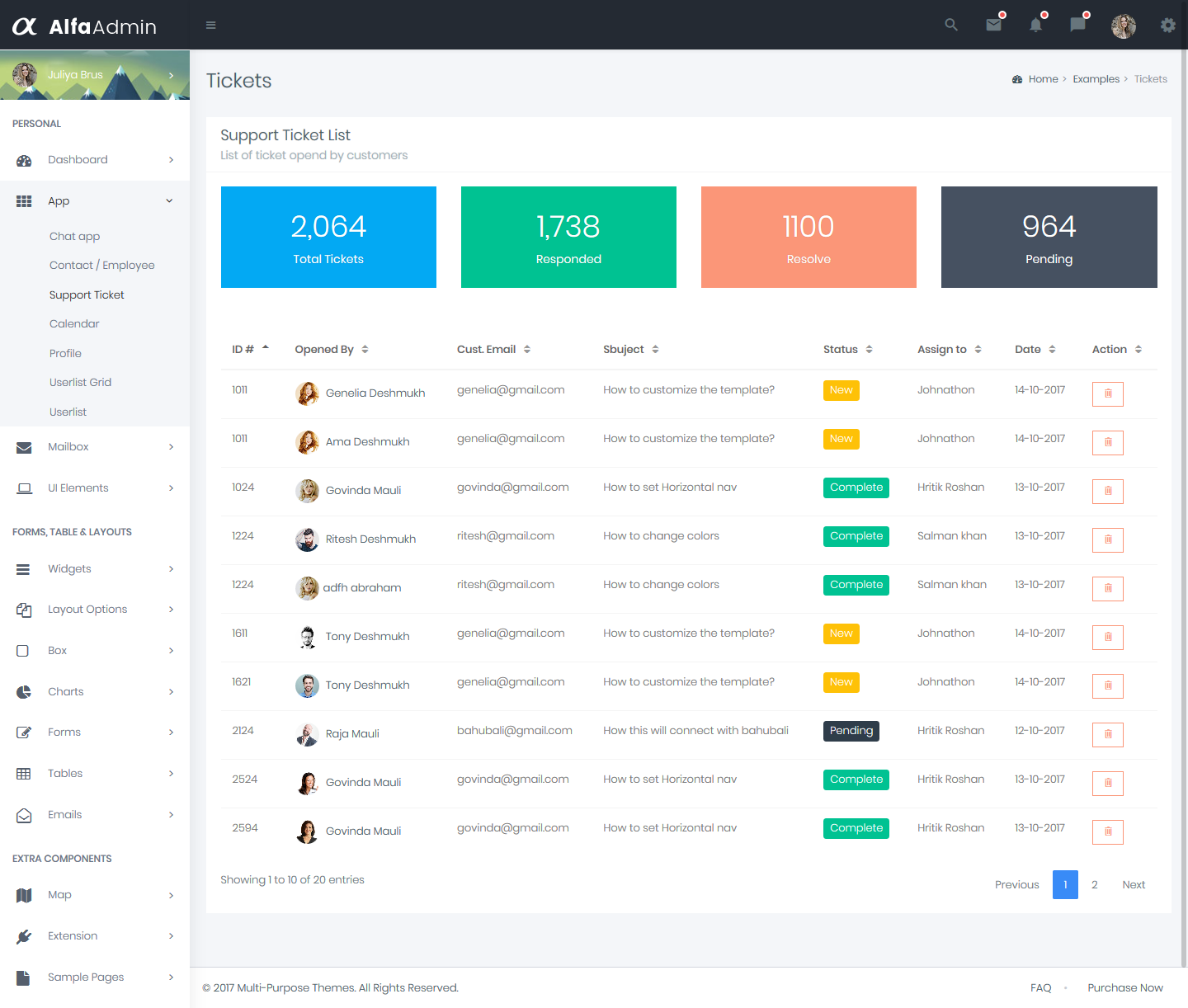 Bootstrap 4 Admin Templates