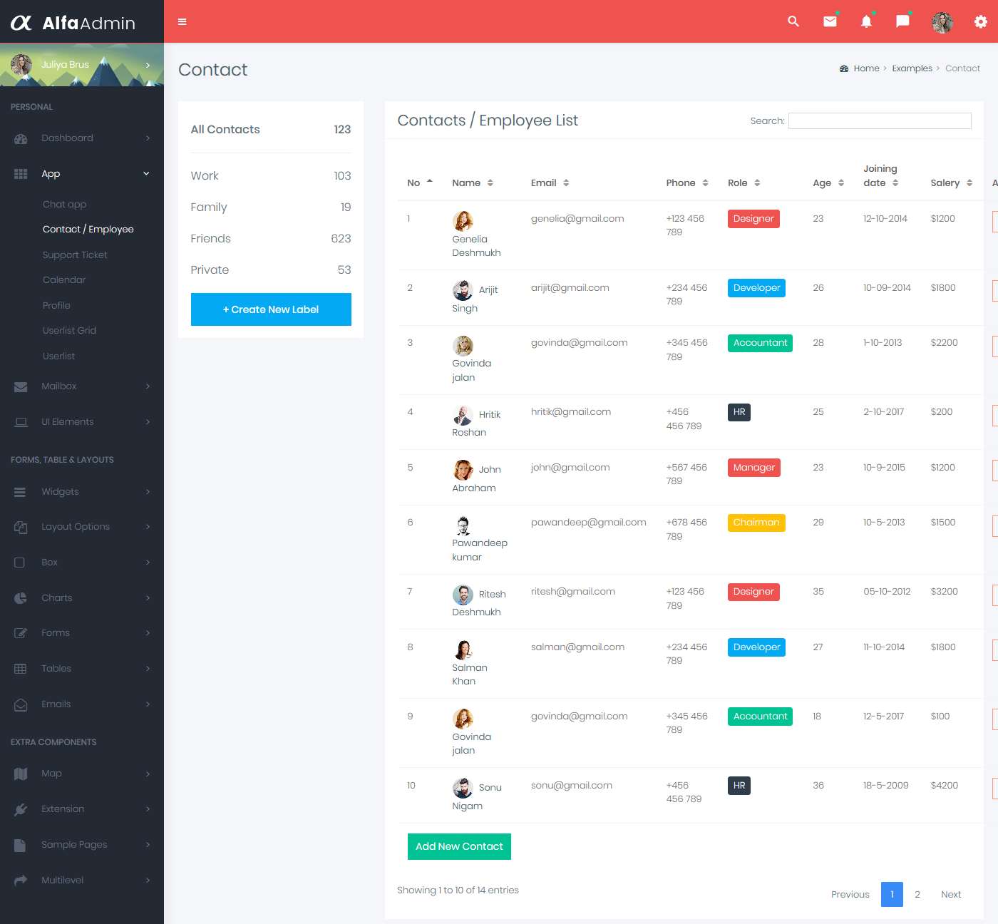 Admin Templates