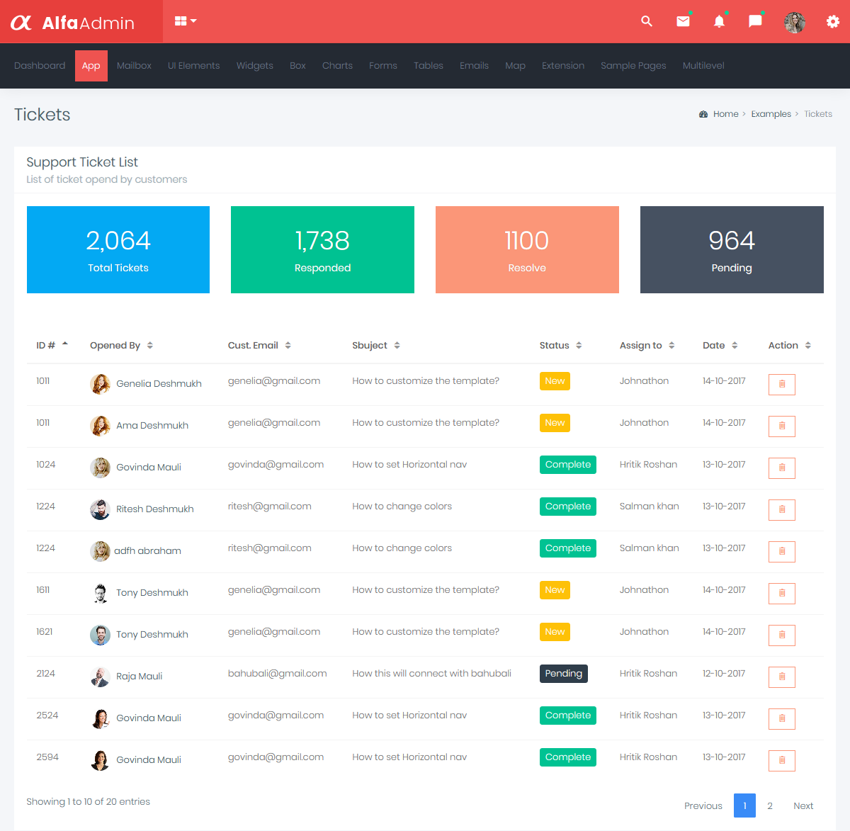 Premium Admin Template