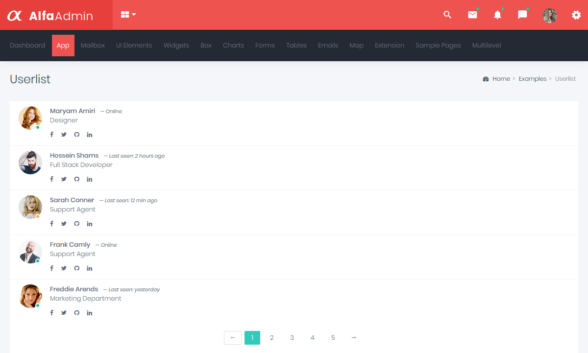 Bootstrap Admin Templates