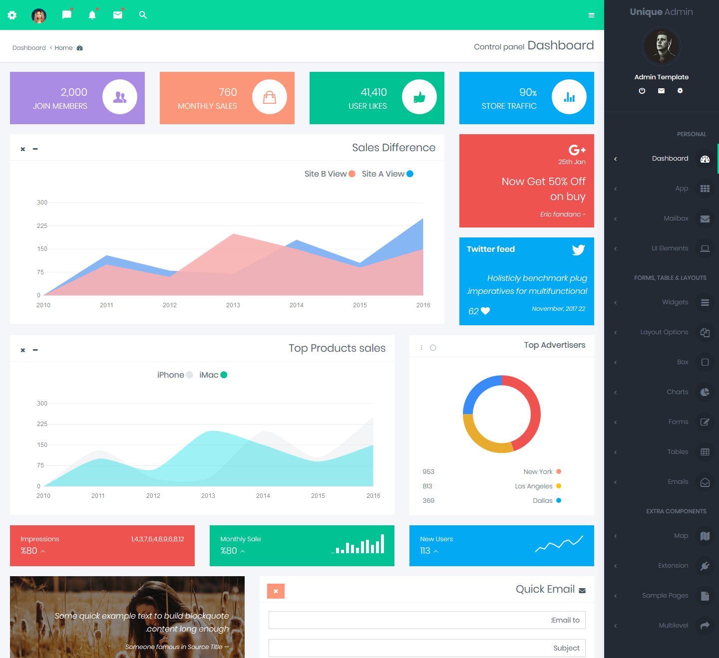 Admin Templates