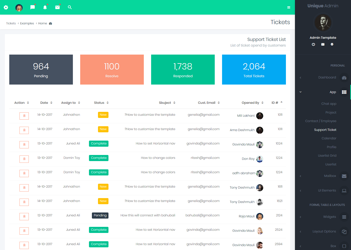 Bootstrap 4 Admin Dashboard