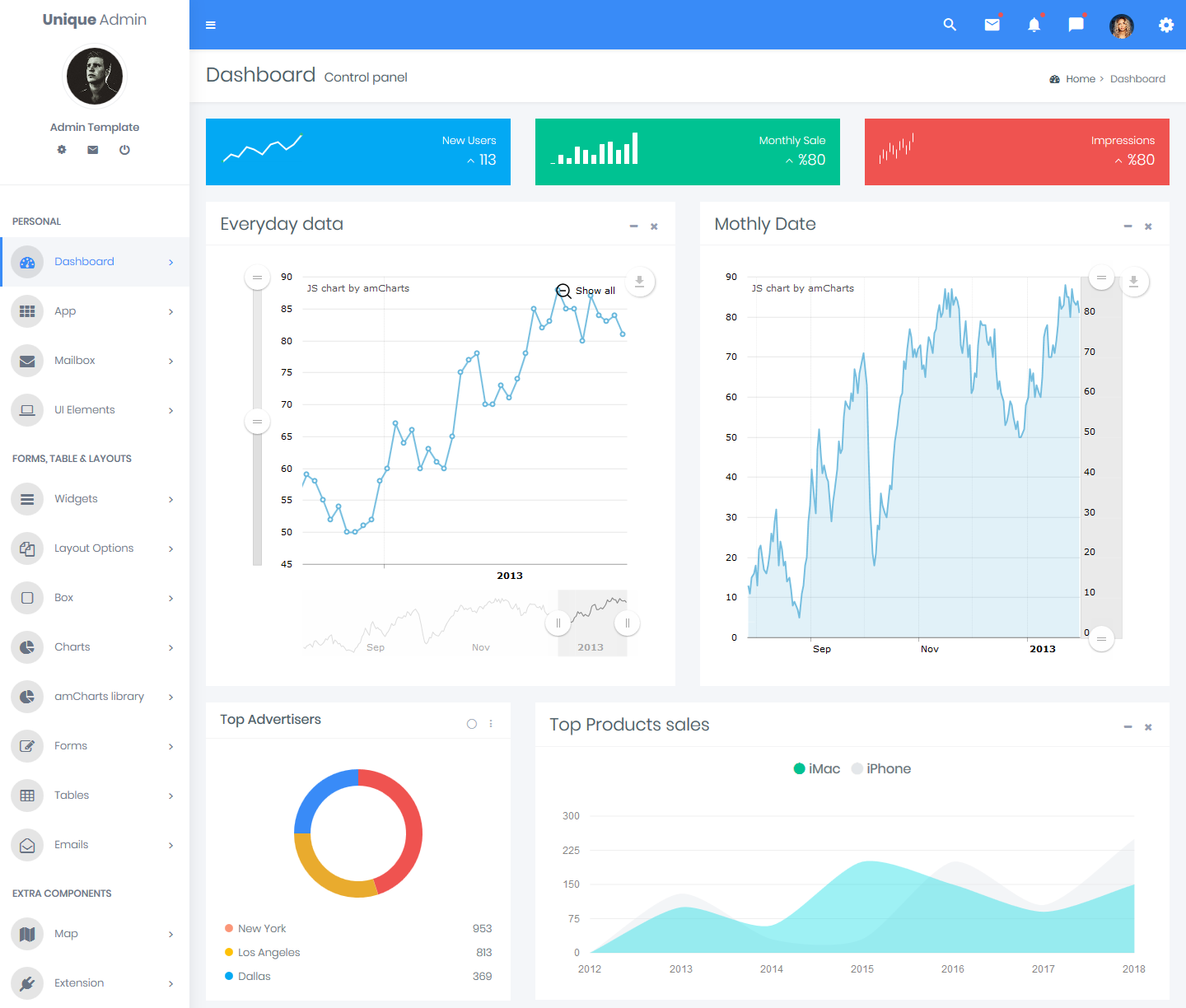 Bootstrap Admin Templates