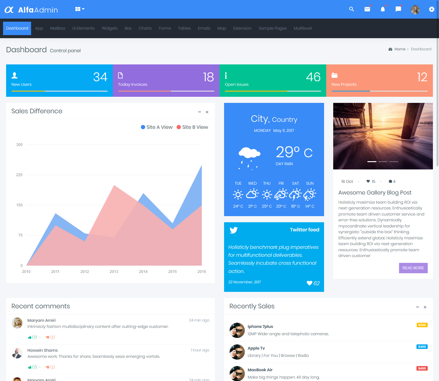 Admin Templates