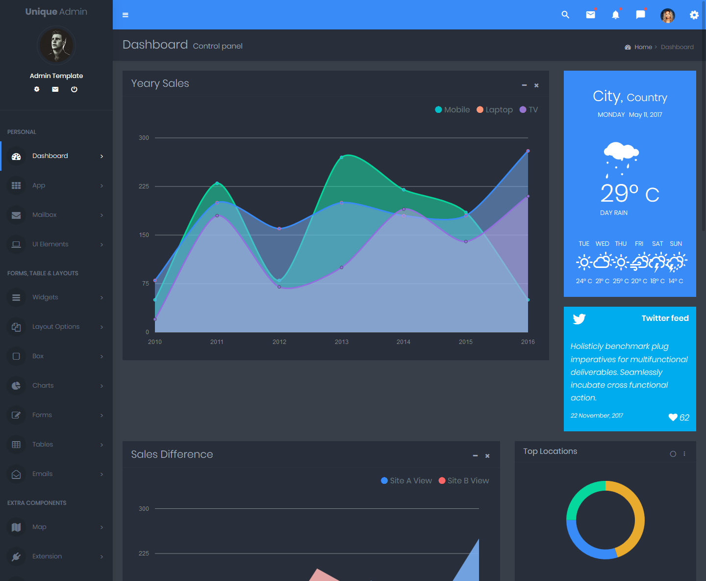 Bootstrap 4 Admin Templates