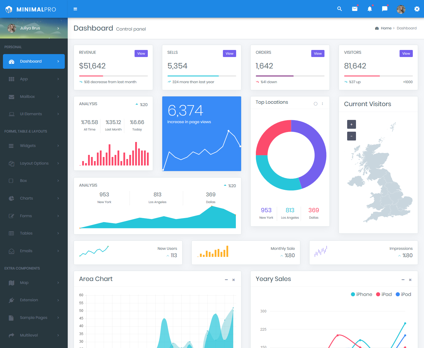 Bootstrap Admin Templates