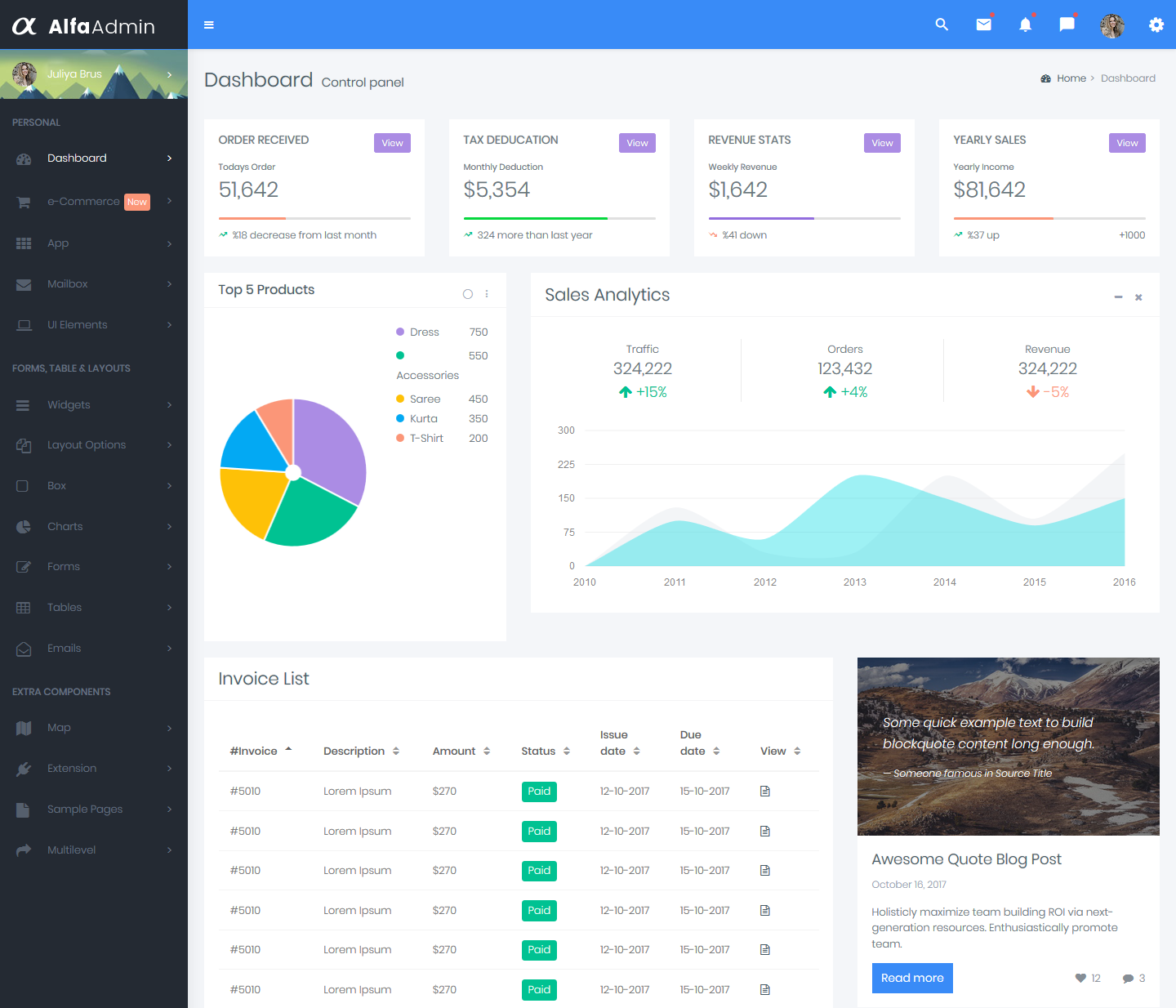 Bootstrap Admin Template