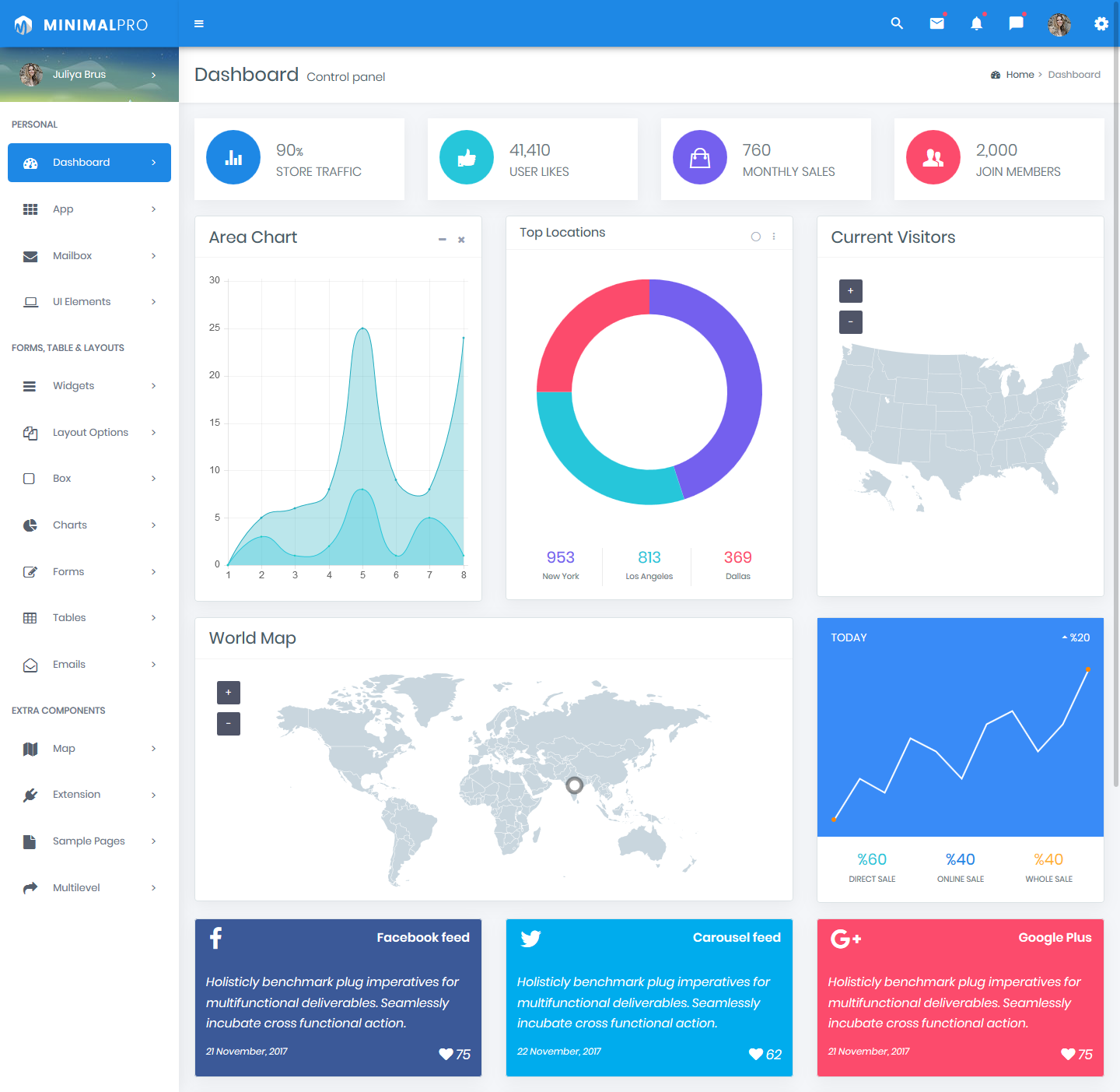 Bootstrap Admin Template