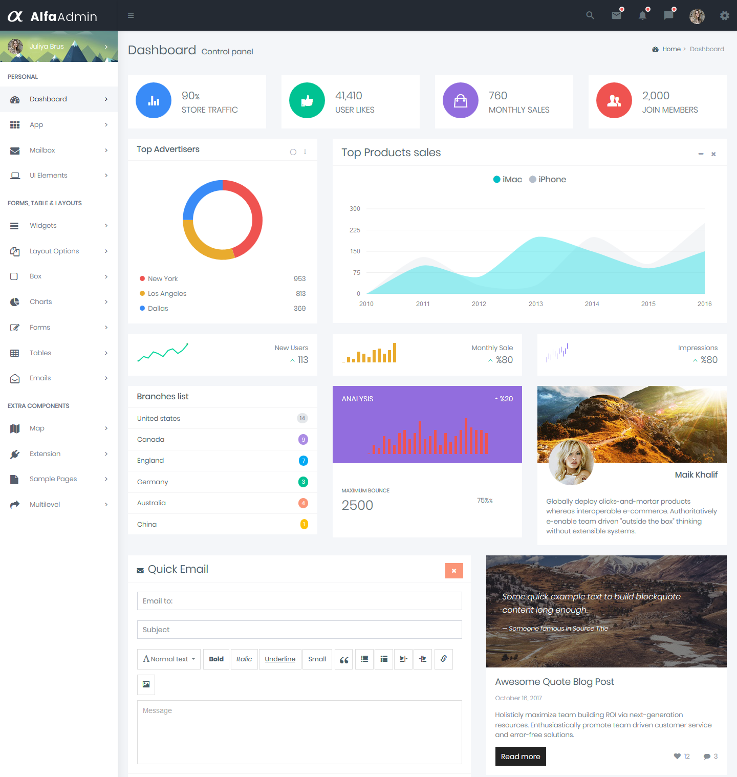 Bootstrap Admin Templates