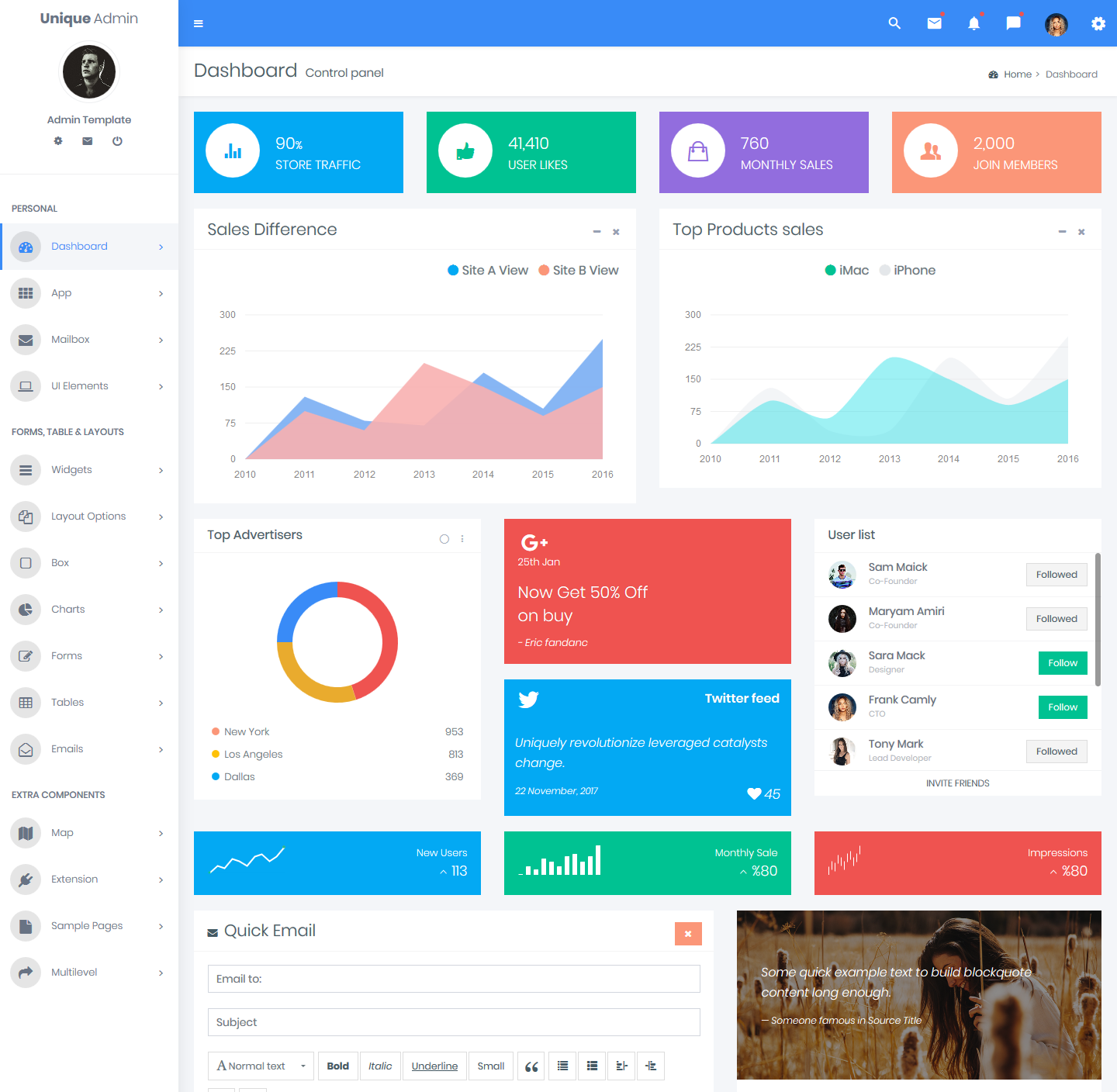 Responsive Bootstrap 4 Admin