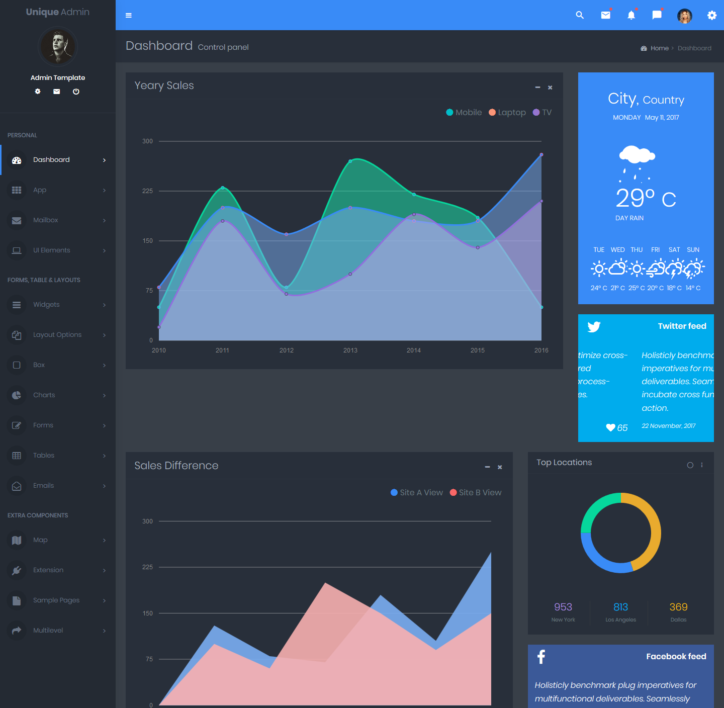 Premium Admin Template