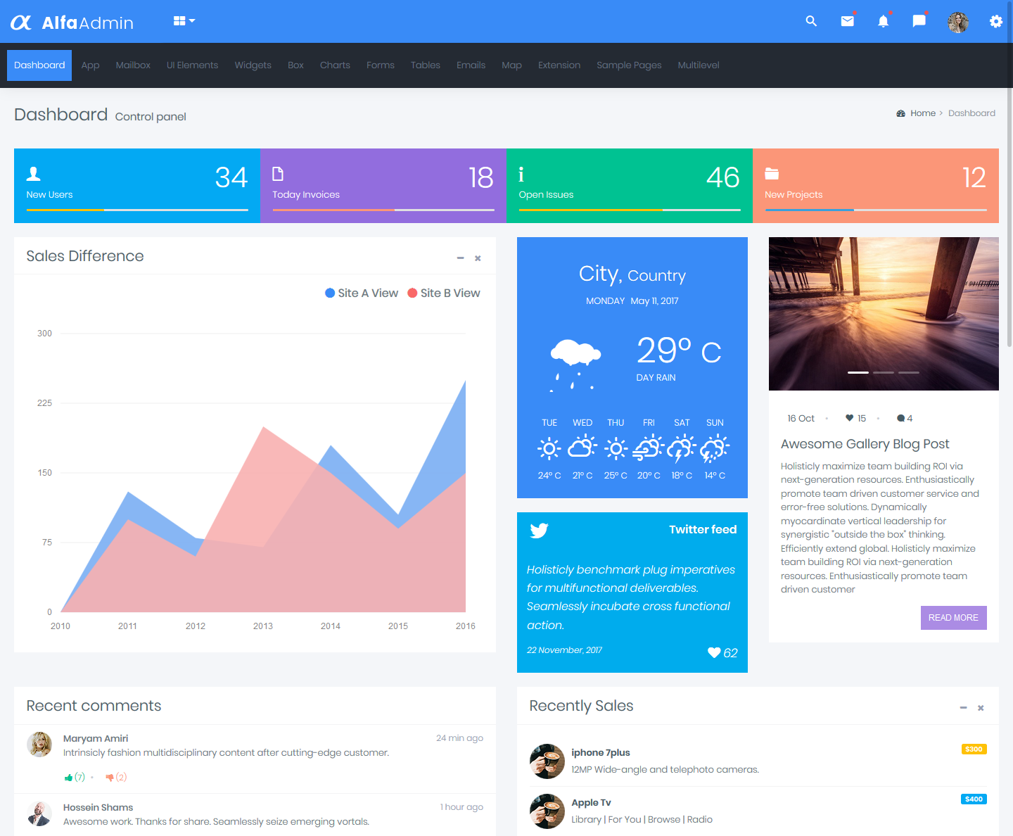 Bootstrap 4 Admin Dashboard