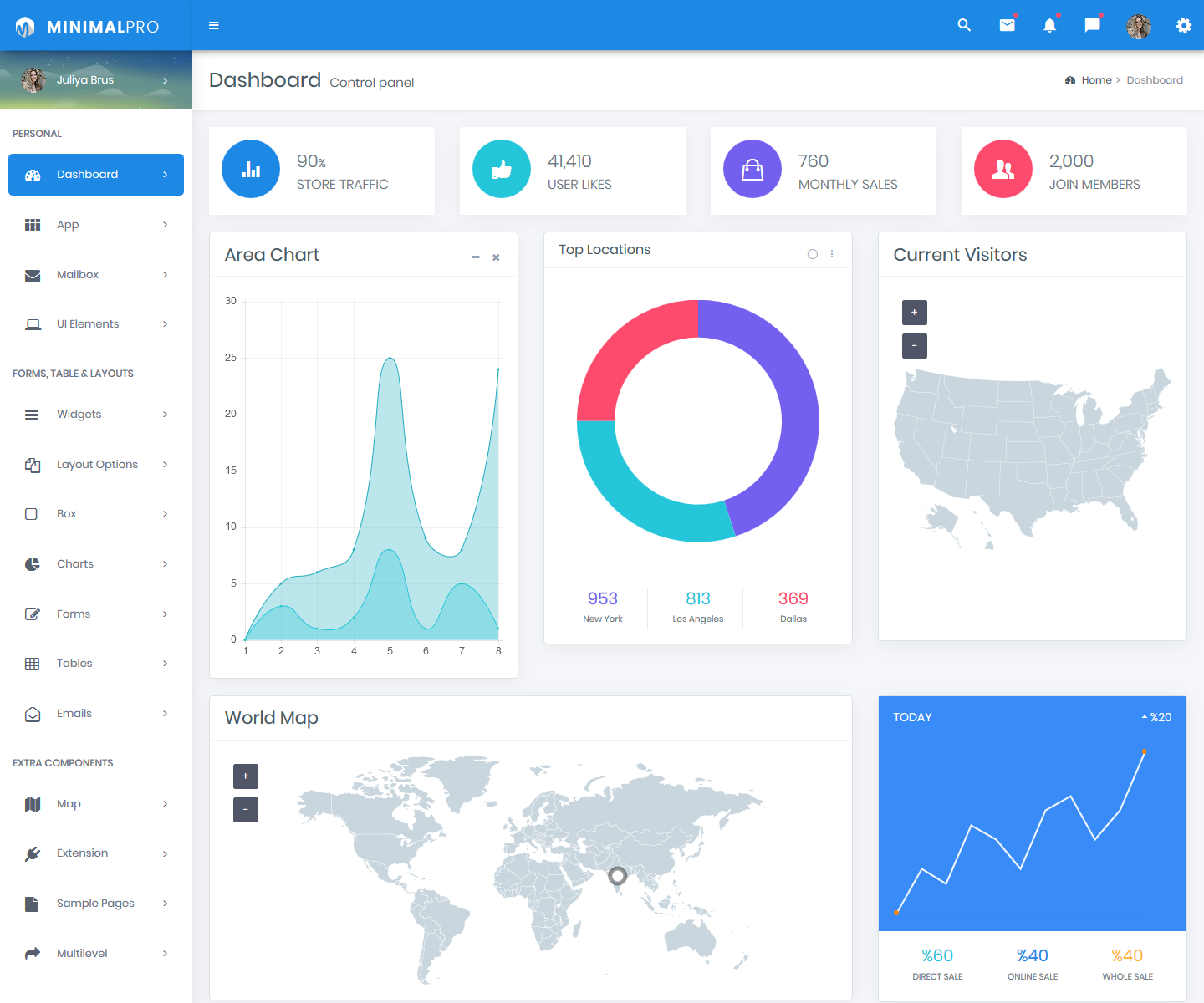 Bootstrap Admin Templates