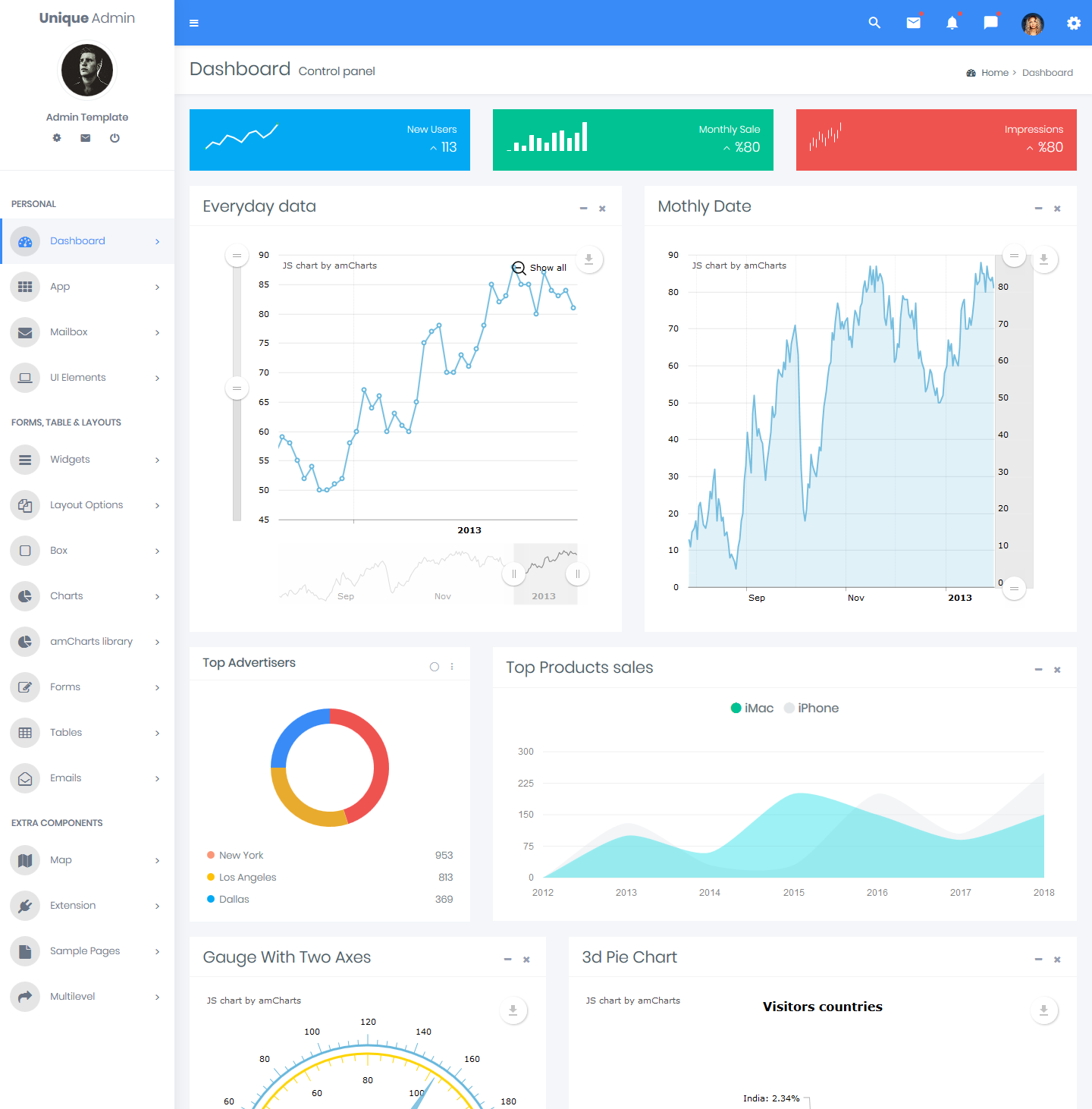 Premium Admin Template