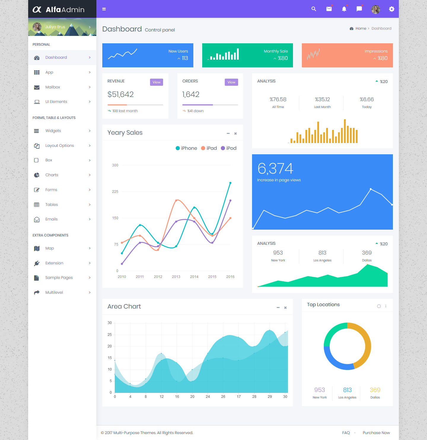 Bootstrap 4 Admin Templates