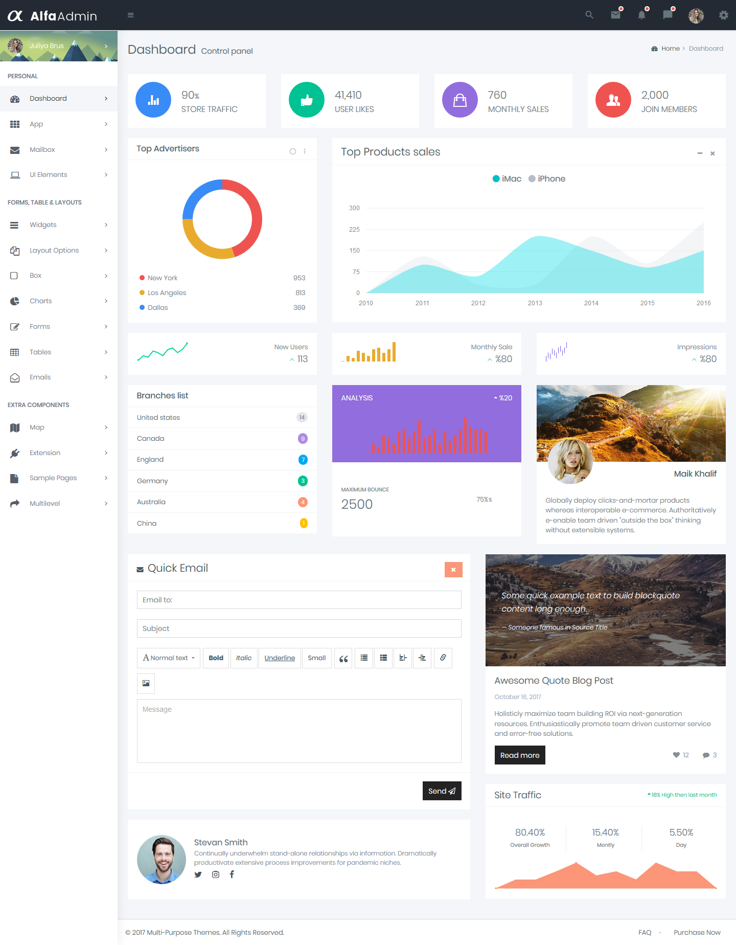 Bootstrap Admin Templates