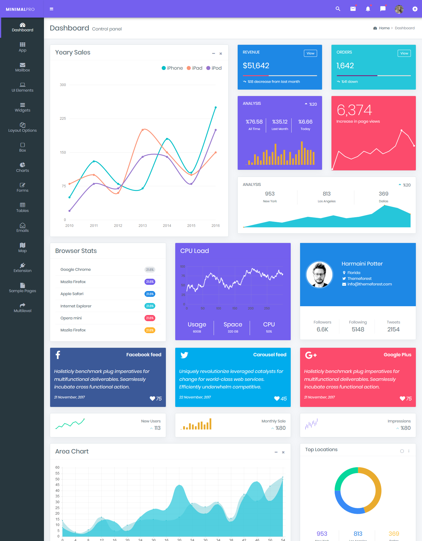 Bootstrap Admin Templates