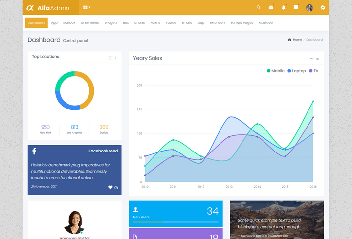 Bootstrap 4 Admin Dashboard