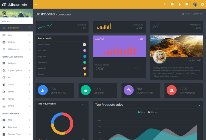 Bootstrap 4 Admin Dashboard