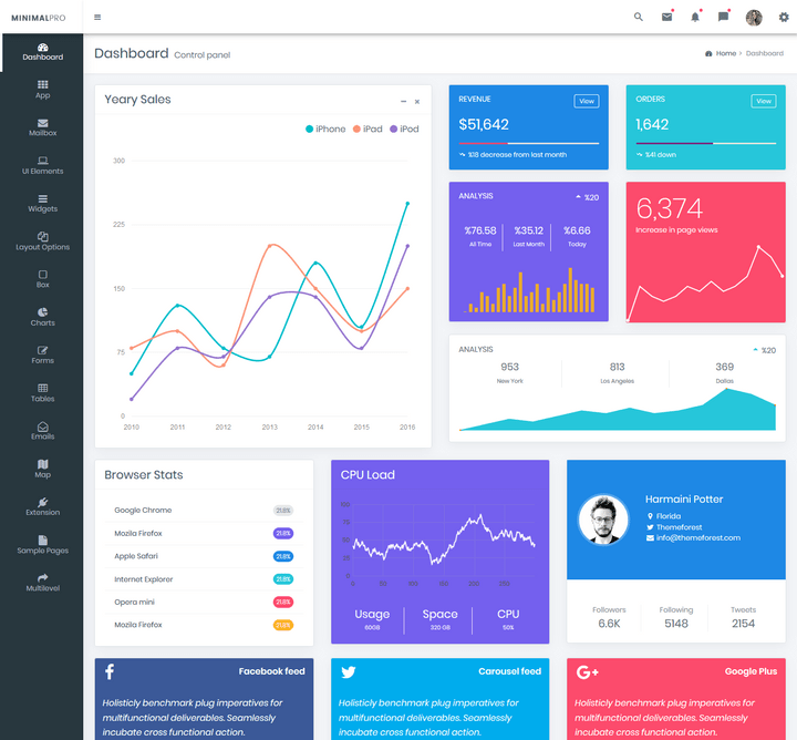 Bootstrap Admin Templates