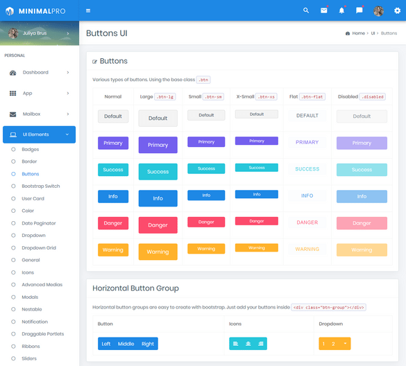 Admin Dashboard Templates