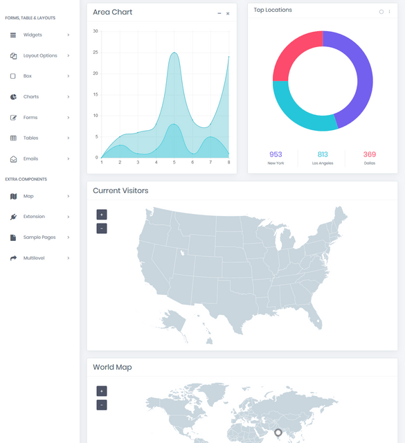 Bootstrap 4 Admin Templates