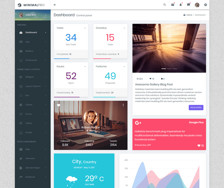 html css bootstrap admin template