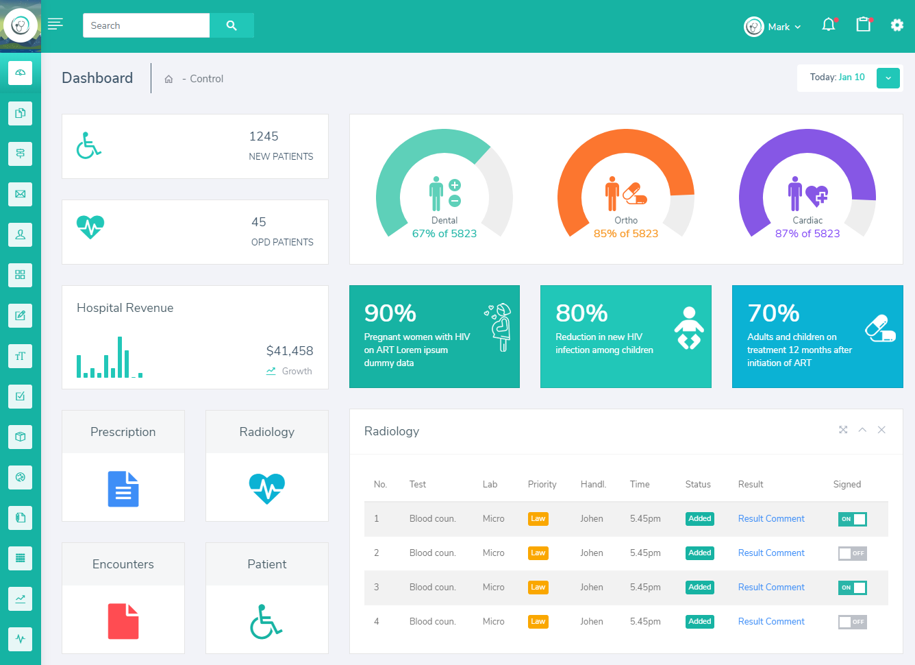 Admin Dashboard Templates