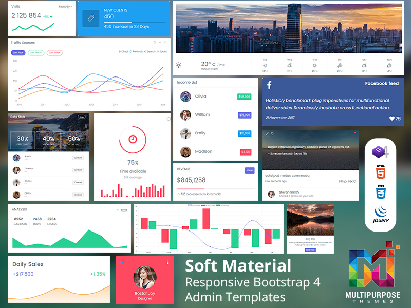 Admin Dashboard Templates