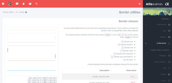 Admin Dashboard Templates