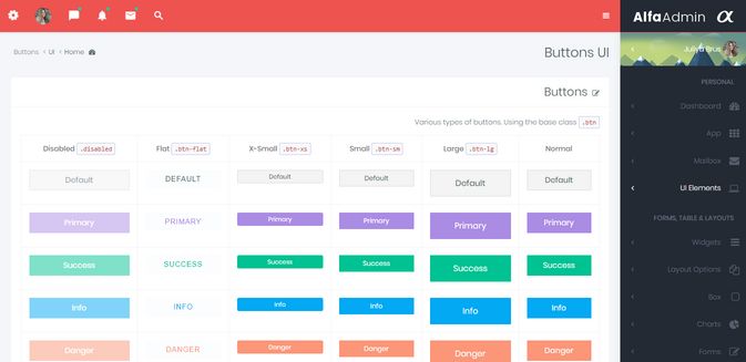 Bootstrap 4 Admin Dashboard