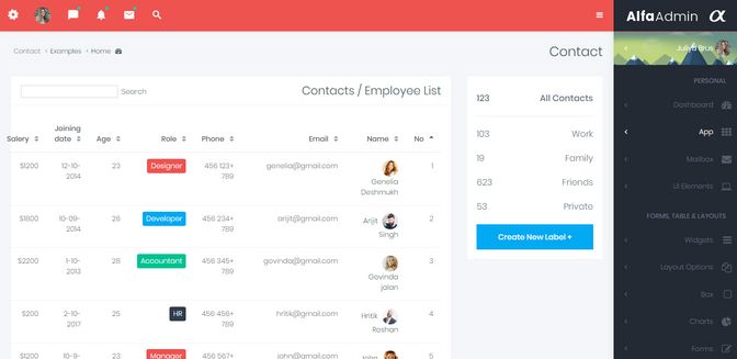 Bootstrap 4 Admin Dashboard