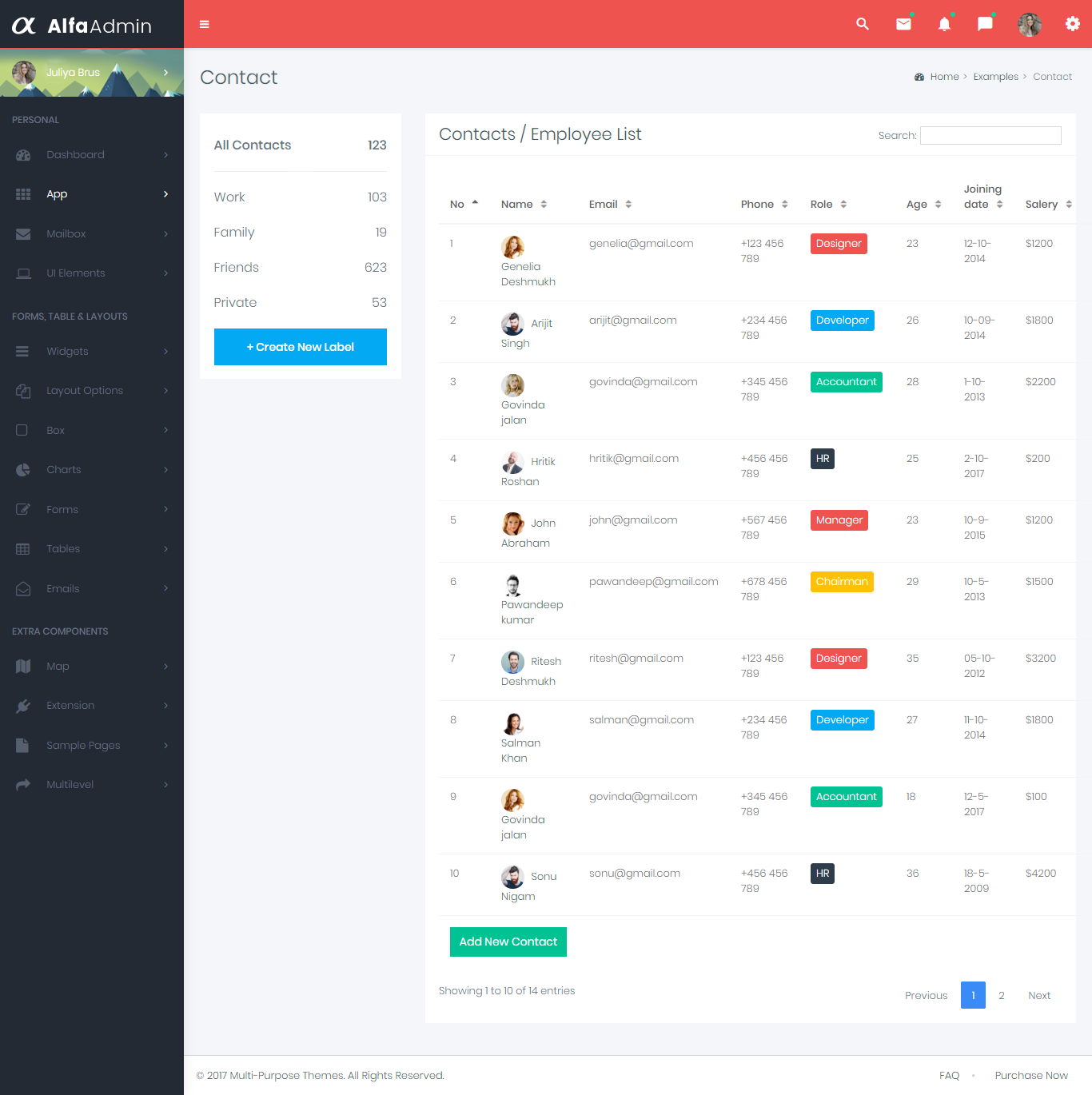 Bootstrap 4 Admin Dashboard