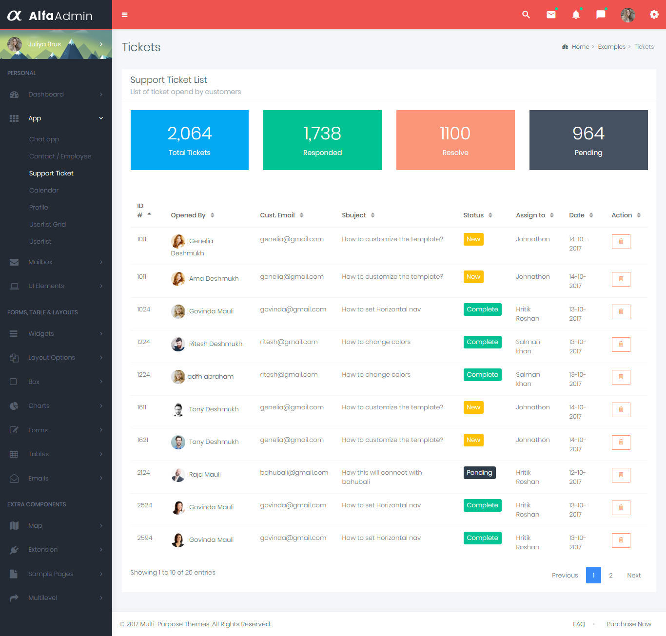 Bootstrap 4 Admin Templates