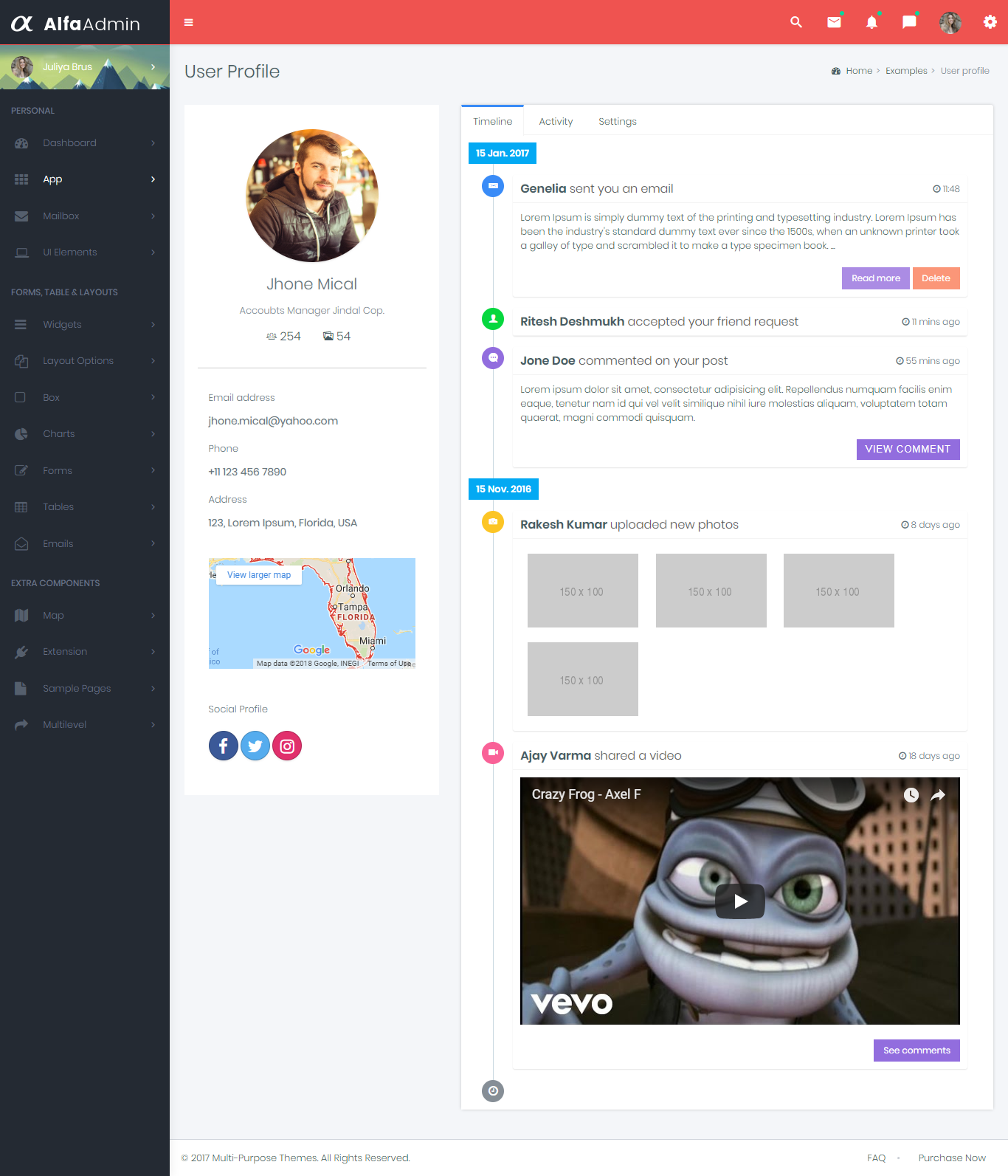 Admin Dashboard Templates