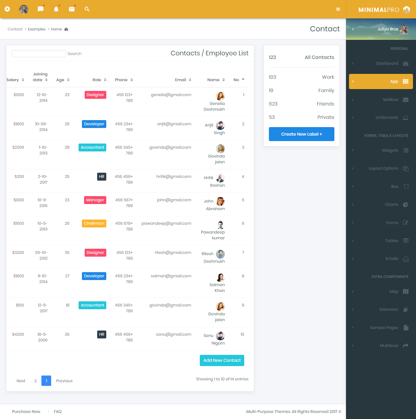 Bootstrap 4 Admin Templates