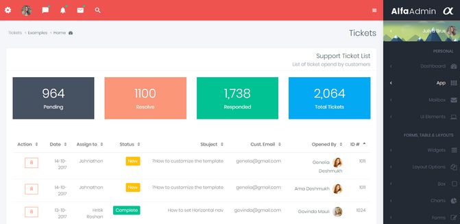 Bootstrap 4 Admin Templates