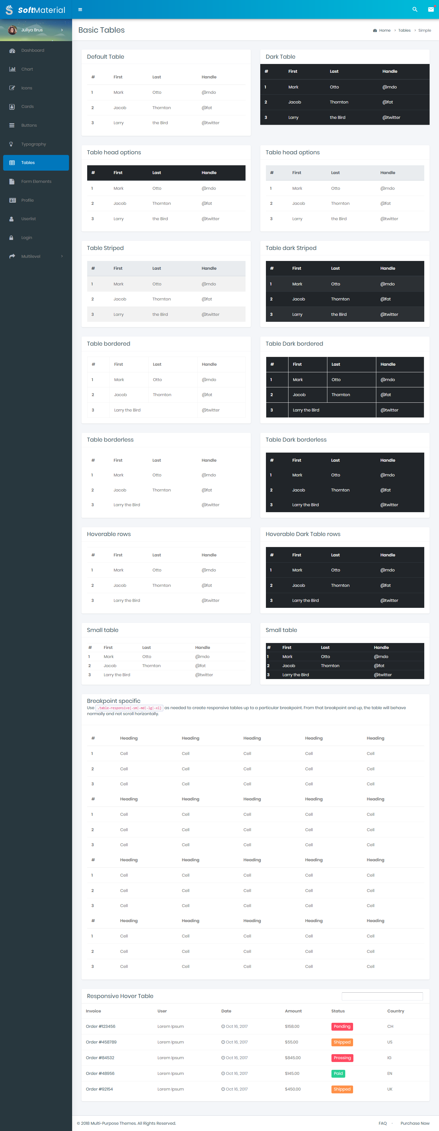 Admin Dashboard Templates