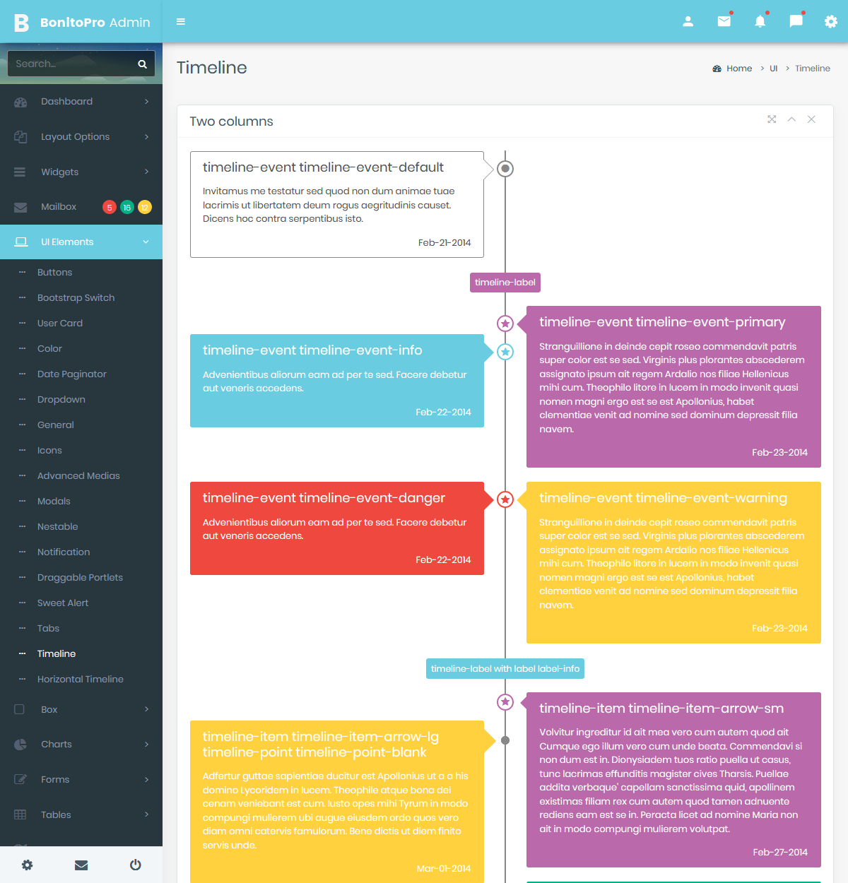 Admin Dashboard Templates