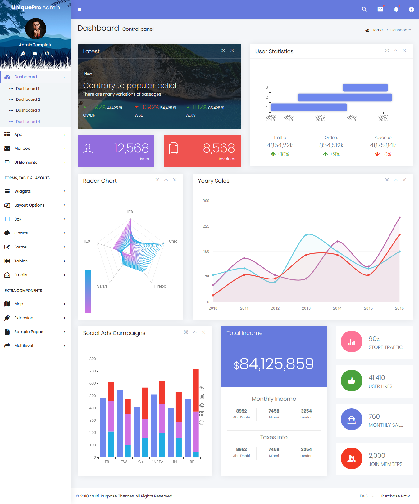 Premium Admin Template