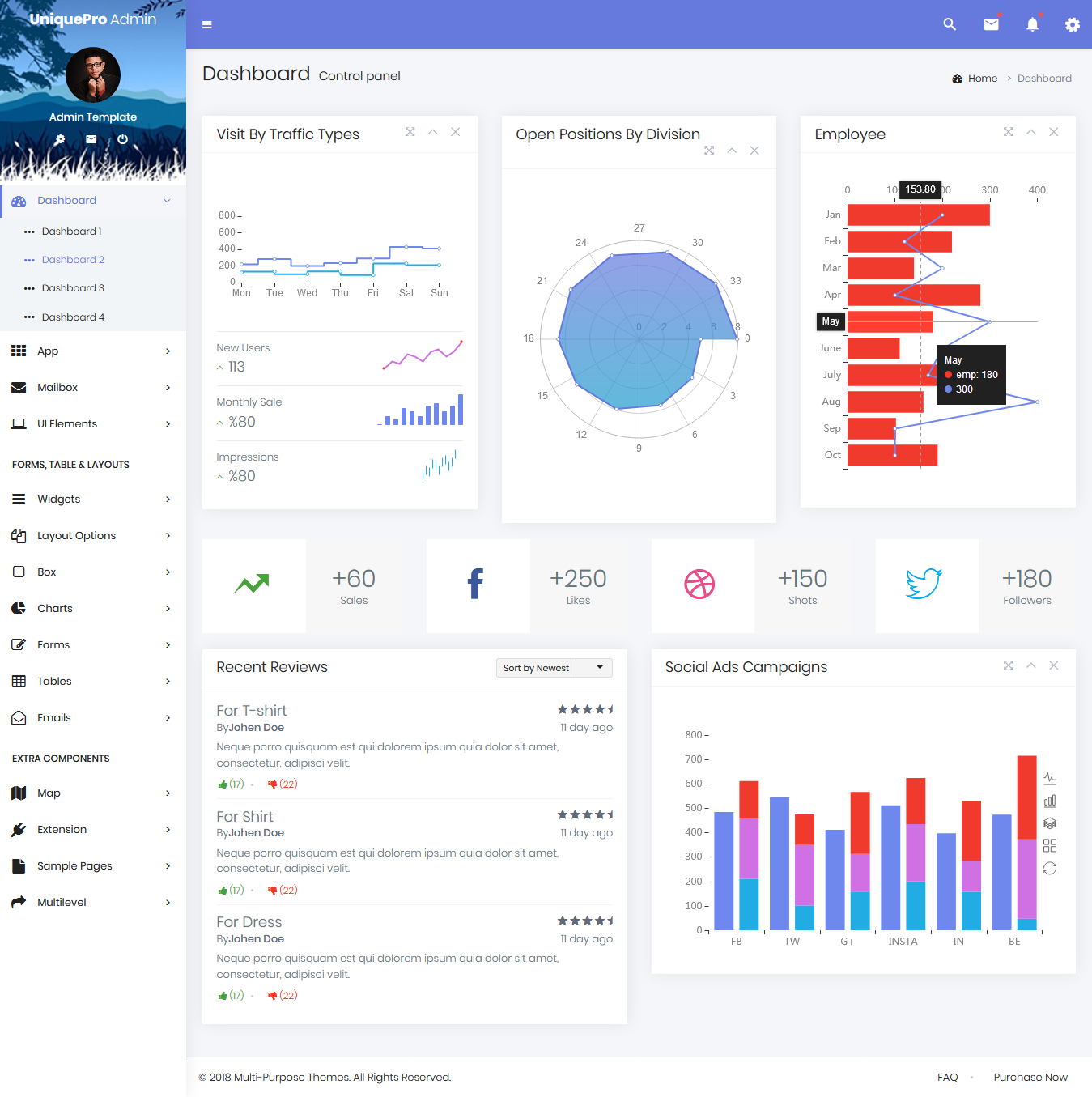 Bootstrap 4 Admin Templates